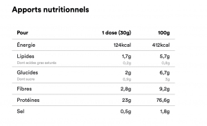 valeurs-nutritionnels-choco-nutty