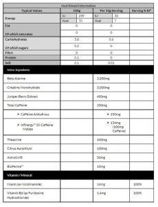 full tilt pré workout
