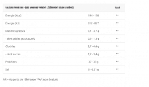 whey supremacy Corgenic thefitshop