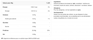 isobolic whey addict